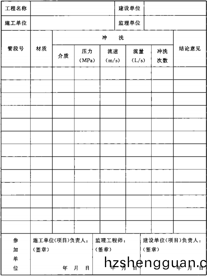 錶(biao)C.0.3