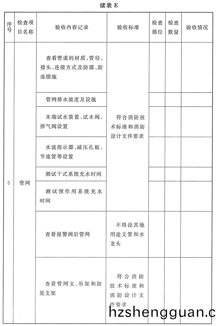 錶(biao)E-02