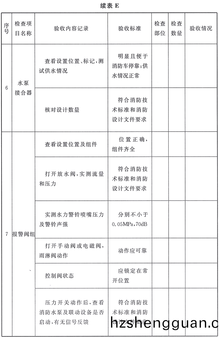 錶(biao)E-03