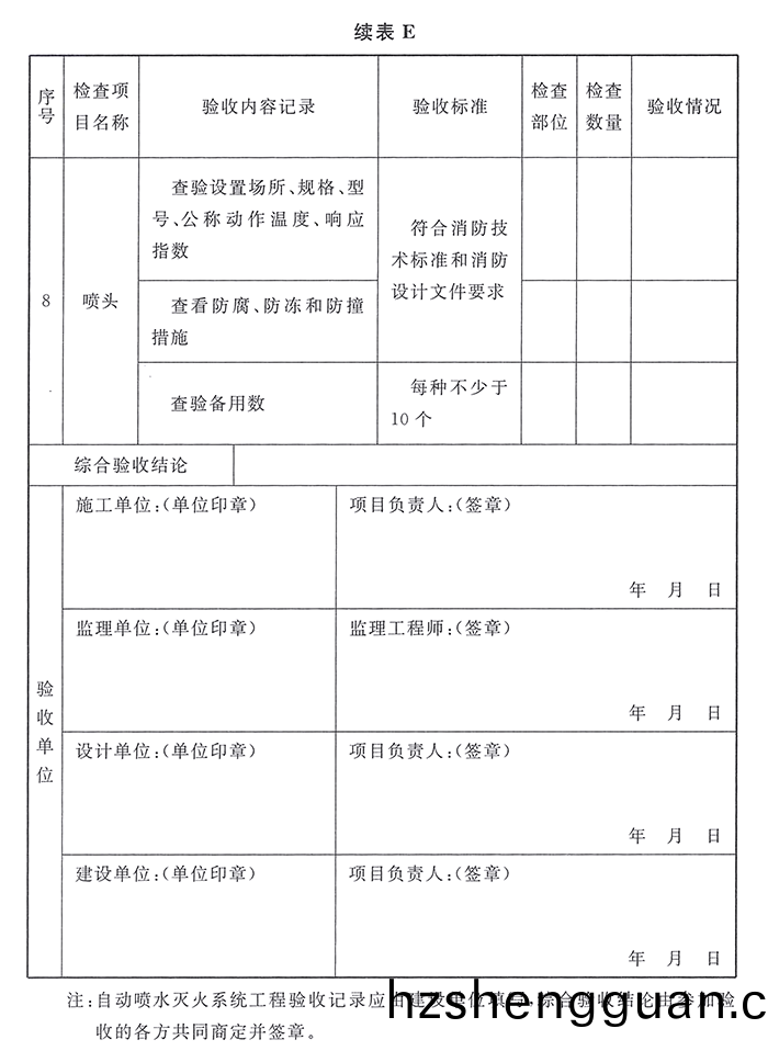 錶(biao)E-04