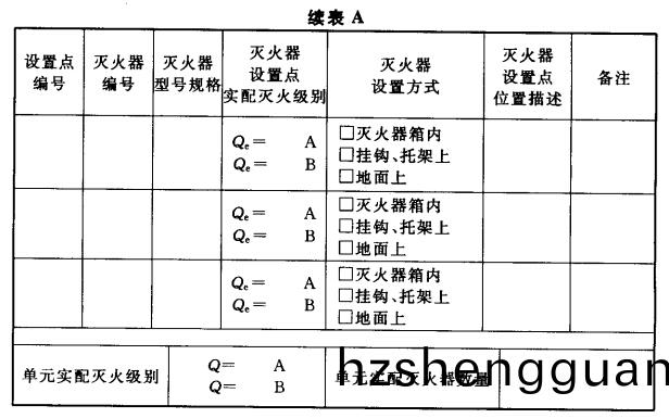 坿錶A-2