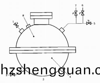 圖(tu)B.1 惰化(hua)設備(bei)
