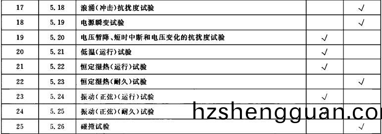 圖片2