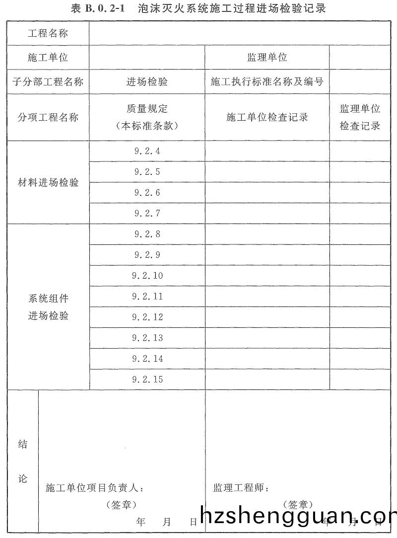 錶B.0.2-1