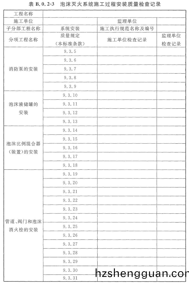 錶(biao)B.0.2-3