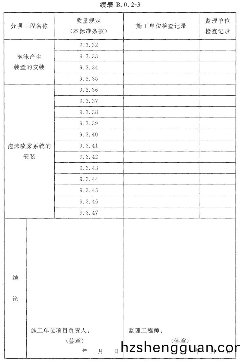 錶B.0.2-3-2