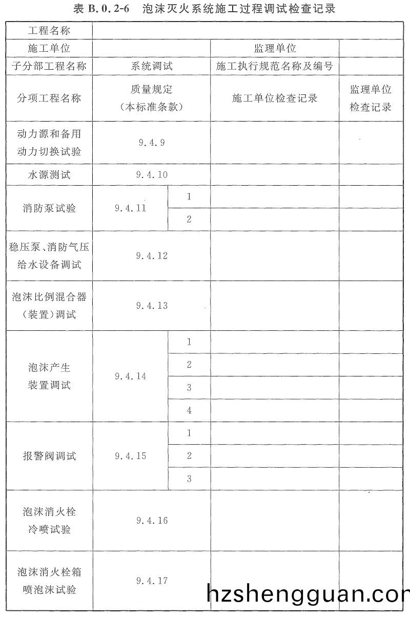 錶(biao)B.0.2-6