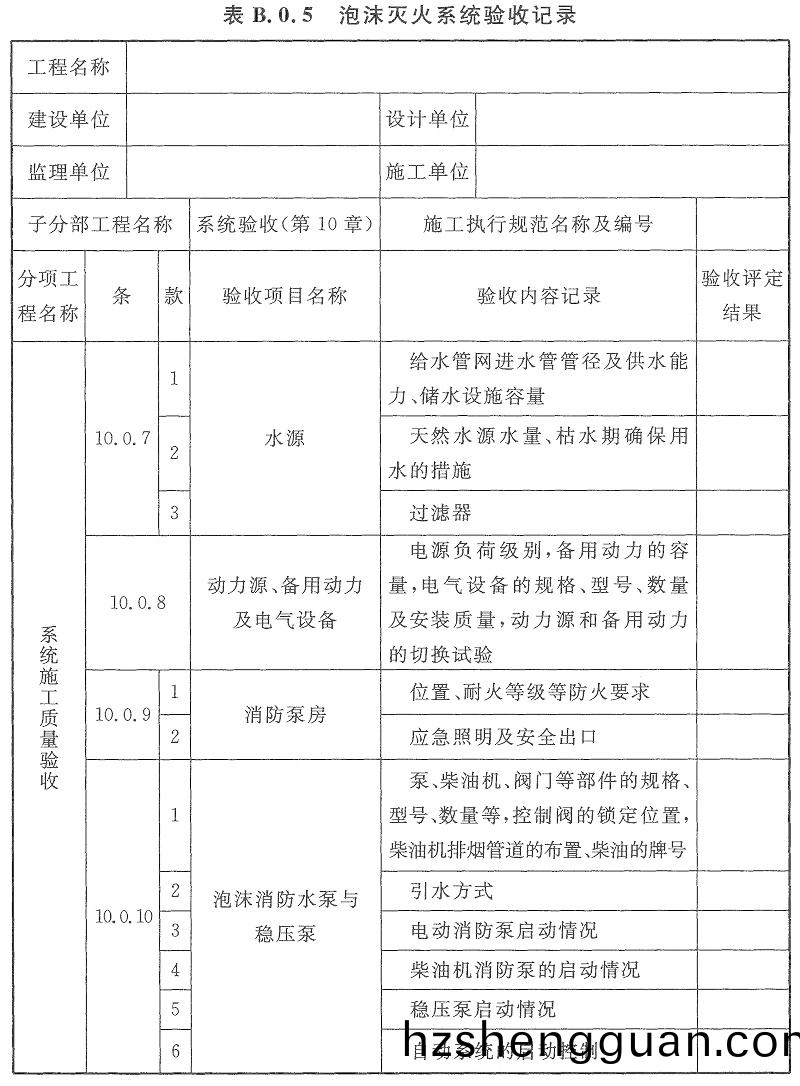 錶B.0.5