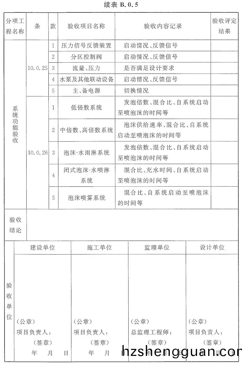錶B.0.5-4